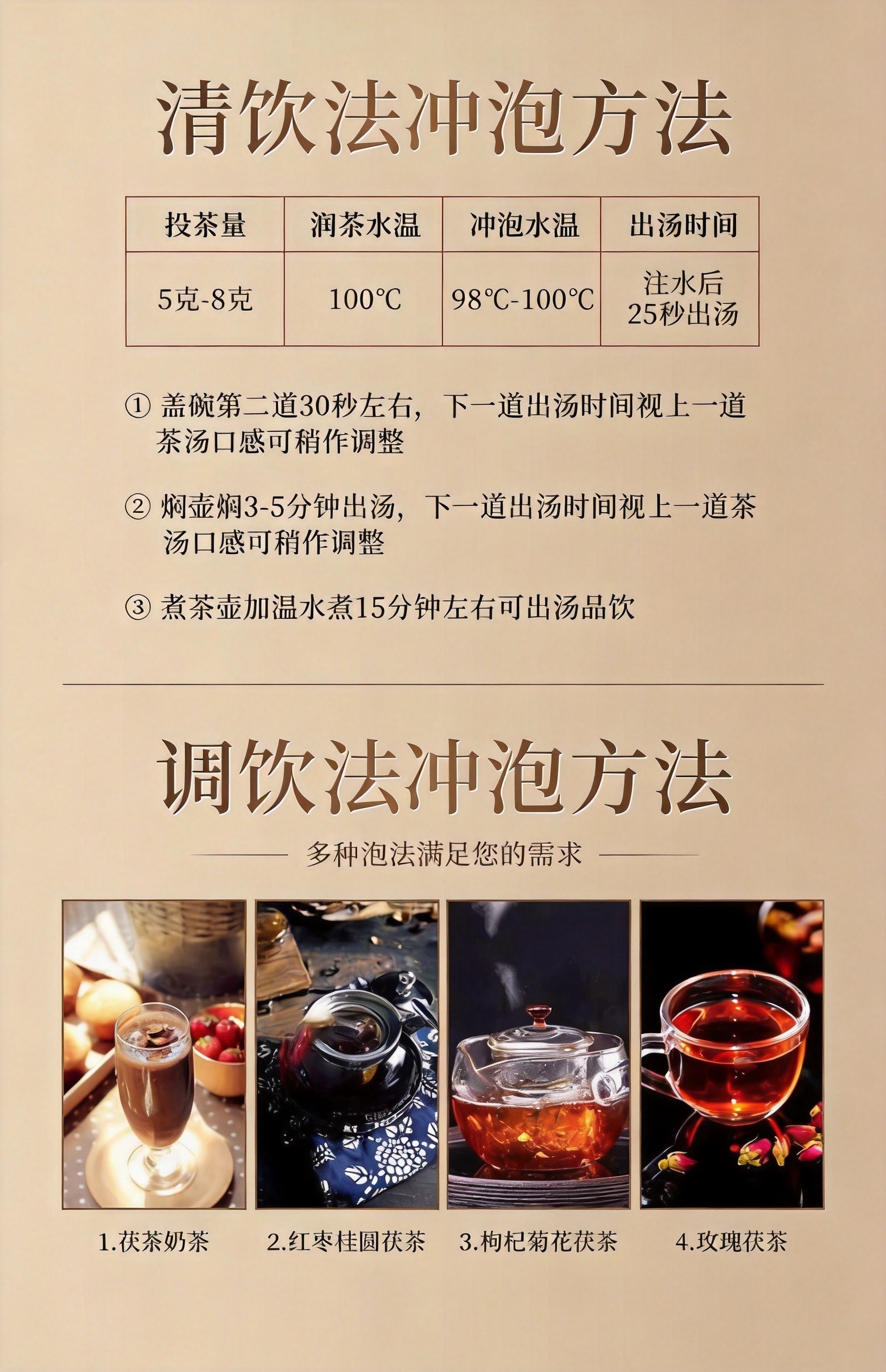 Fu tea brewing methods comparison showing different preparation styles